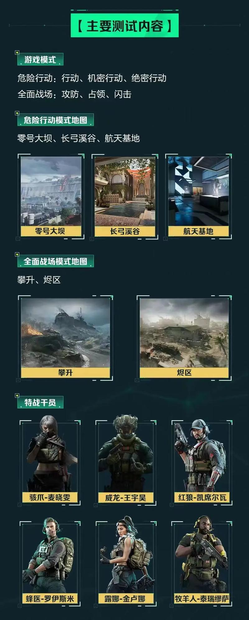 维奇的后排